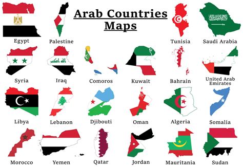 Map Of Arab Countries With Flags