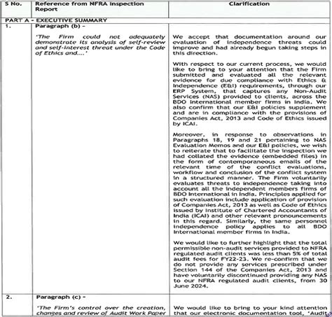 NFRA Inspection Report 2023 on MSKA & Associates Audit Quality