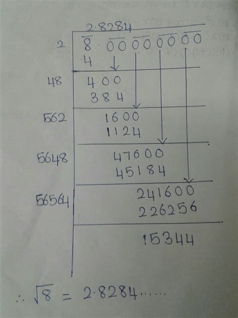 find the value of root 8 upto four decimal places by long division ...