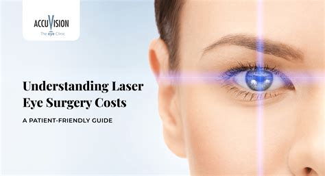 How Much Does Laser Eye Surgery Cost? Complete Pricing Guide