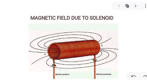Solenoid Control with Arduino 的图像结果