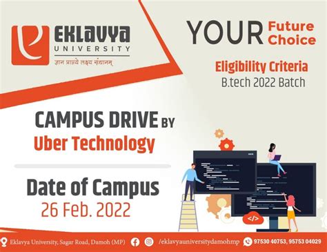 Uber Technology - Eklavya University