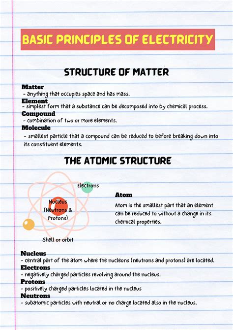Basic Electrical Engineering Principles 的图像结果