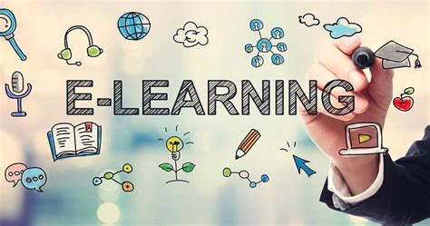 Image result for eLearning Development