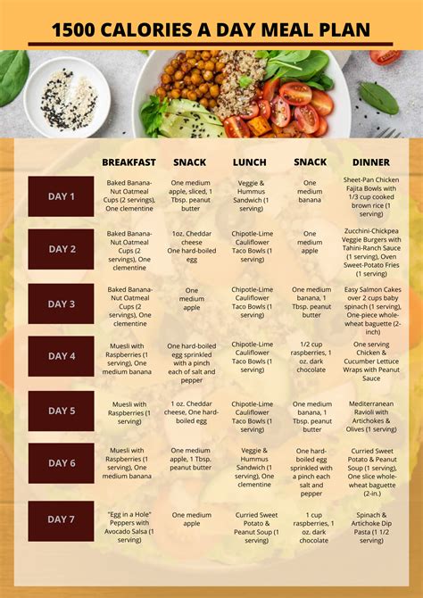 1500 Calorie Meal Plan for Healthy Eating