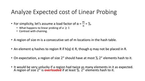 Image result for Linear Probing C-code