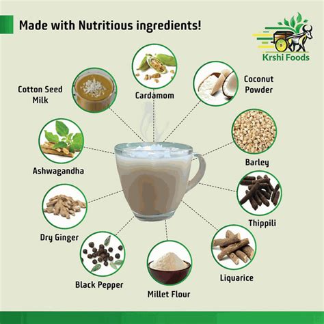 Paruthi Paal Powder [Cotton Seed Mix]- No Added Sugar – Krshi Foods