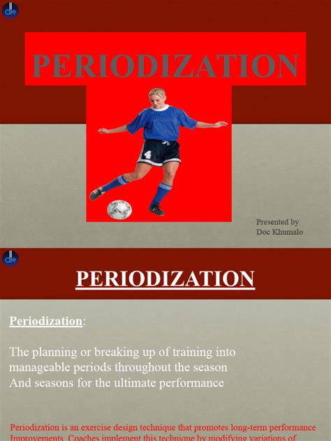 Image result for Create Periodization