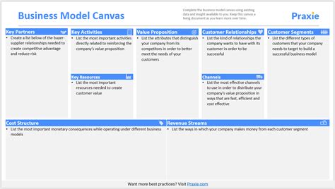 Business Model Canvas Free Slide Design 的图像结果