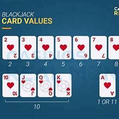 CARD VALUES IN BLACKJACK