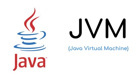 Java JVM Download 的图像结果