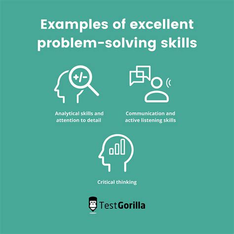 Problem Solving Skills Examples