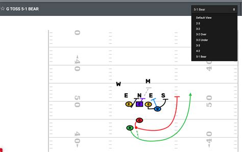 Six Man Football Offense - FirstDown PlayBook