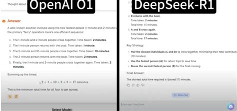 Openai Deepseek 的图像结果