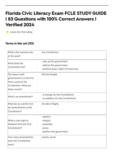 Florida Civic Literacy Exam (FCLE) Study Guide 2025–2026 | 83 Verified ...