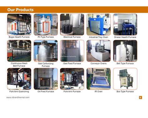 Industrial Oven - Vibrant Industrial Ovens Manufacturer from Chennai