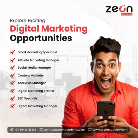 Digital Marketing Jobs in 2024 – An Ultimate Guide