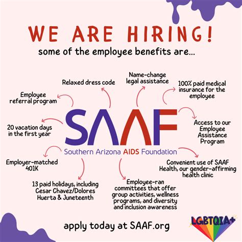 Employment at SAAF - SAAF- Southern Arizona AIDS Foundation