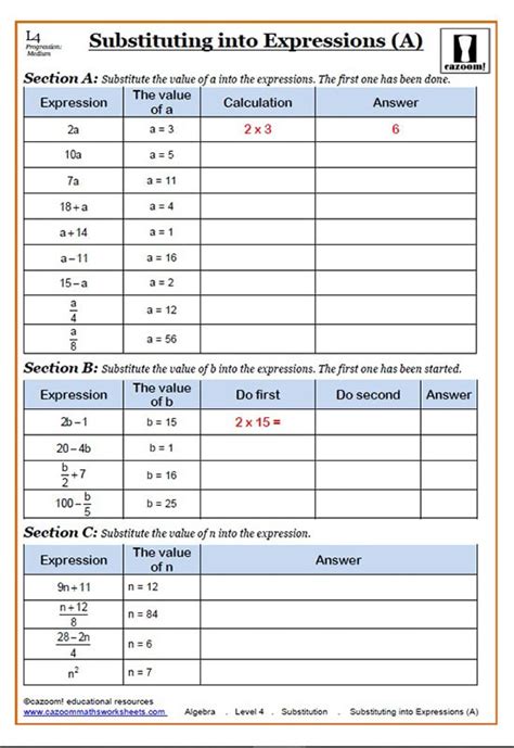 Image result for Substitution Math Word Problems
