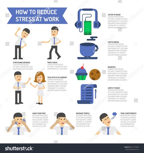 Image result for Reprogram Stress at Work