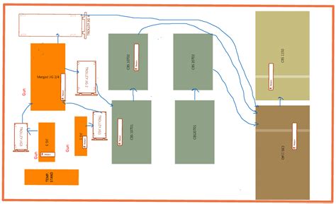 Manufacturing Factory Layout 的图像结果