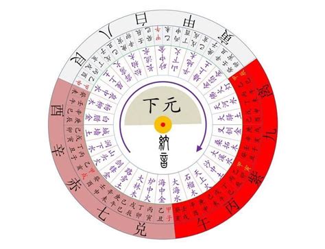 图释易经的故事：一口气轻松读懂华夏文明之源_PDF电子书