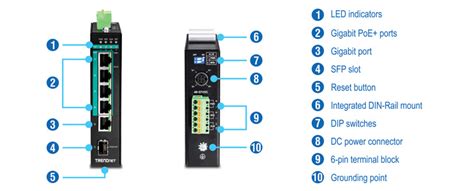 TRENDnet 5-Port,Hardened Industrial,Gigabit,PoE+,TI-PG541