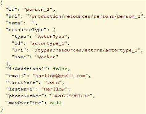 Image result for JSON Response Example