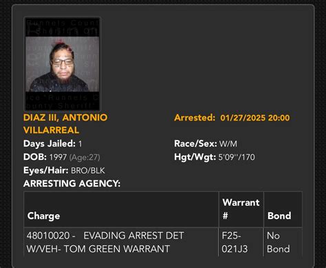 Runnels County Sheriff's Office - The gentleman who caused so many ...