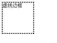 css自定义虚线框 | 轻言