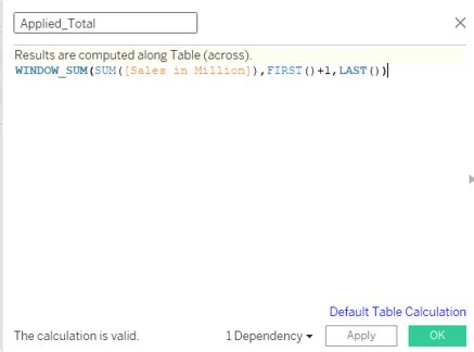 Image result for Tableau Window Functions