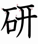 Image result for 研