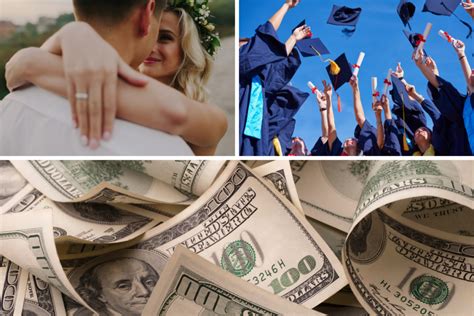 Image result for Intersectionality Sociology Example