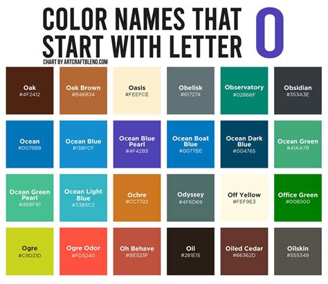 150 Colors That Start With O: Color Names, Hex, RGB, CMYK Codes
