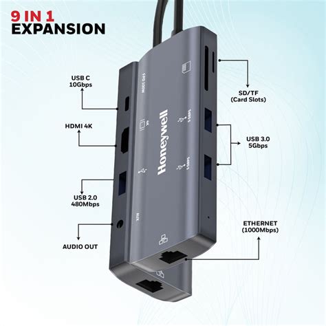 Type C Docking Station - 9 in 1 | Buy Best Laptop Essentials ...