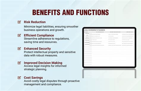 Legal Environment Of Business