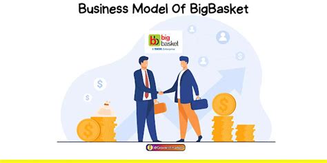 Hidden Startup Secrets Of BigBasket | BigBasket Business Model