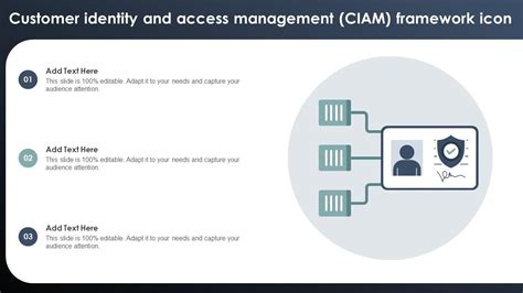 Identity Lifecycle Management Icon 的图像结果