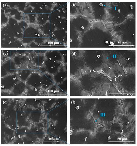Corrosion and Discharge Behavior of Mg-Y-Al-Zn Alloys as Anode ...