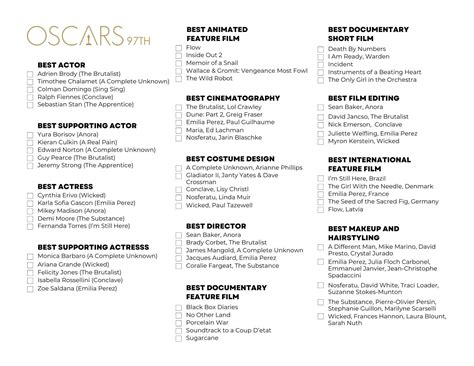 2025 Oscars Ballot, 97th Academy Awards, Oscars Watch Party Game ...