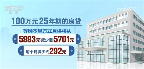 存量首套房贷利率今起下调 还有哪些是我们应该知道的？_新闻频道_央视网(cctv.com)