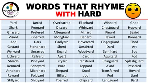 Words That Rhyme with Hard - Vocabulary Point