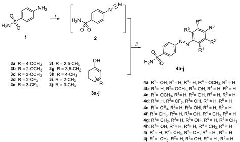Azobenzenesulfonamide Carbonic Anhydrase Inhibitors as New Weapons to ...