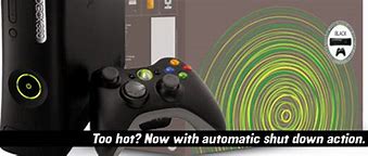 Image result for 360 Xbox Won't Close