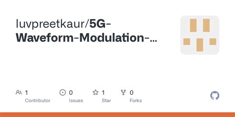 5G Waveform Tutorial 的图像结果