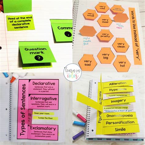 Image result for Interactive Notebook Pages