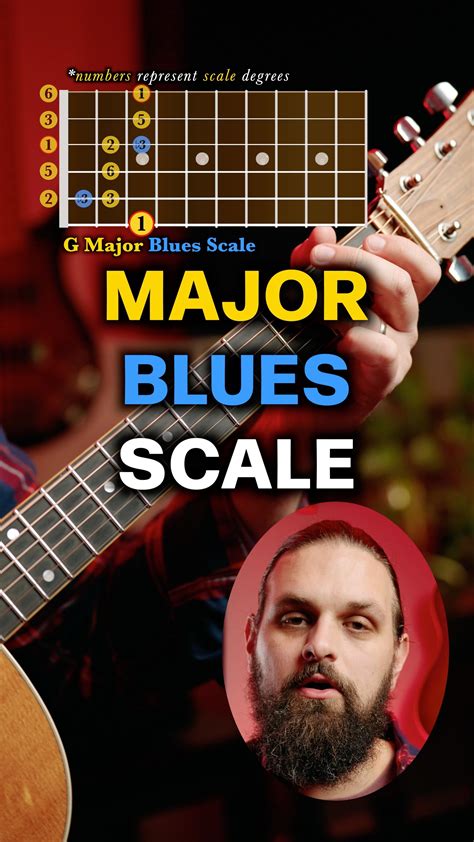 Guitar You Serious | The Major Blues Scale is already in your hands if ...