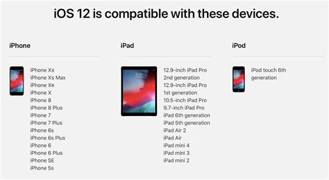 Image result for Xcode Compatibility Chart