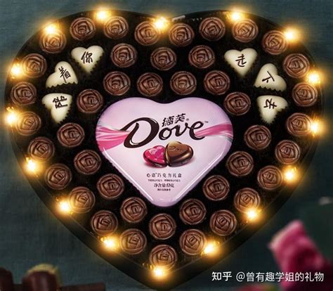 表白礼物选什么好最新素材