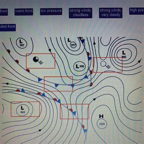 Image result for Weather Map Symbols Fronts